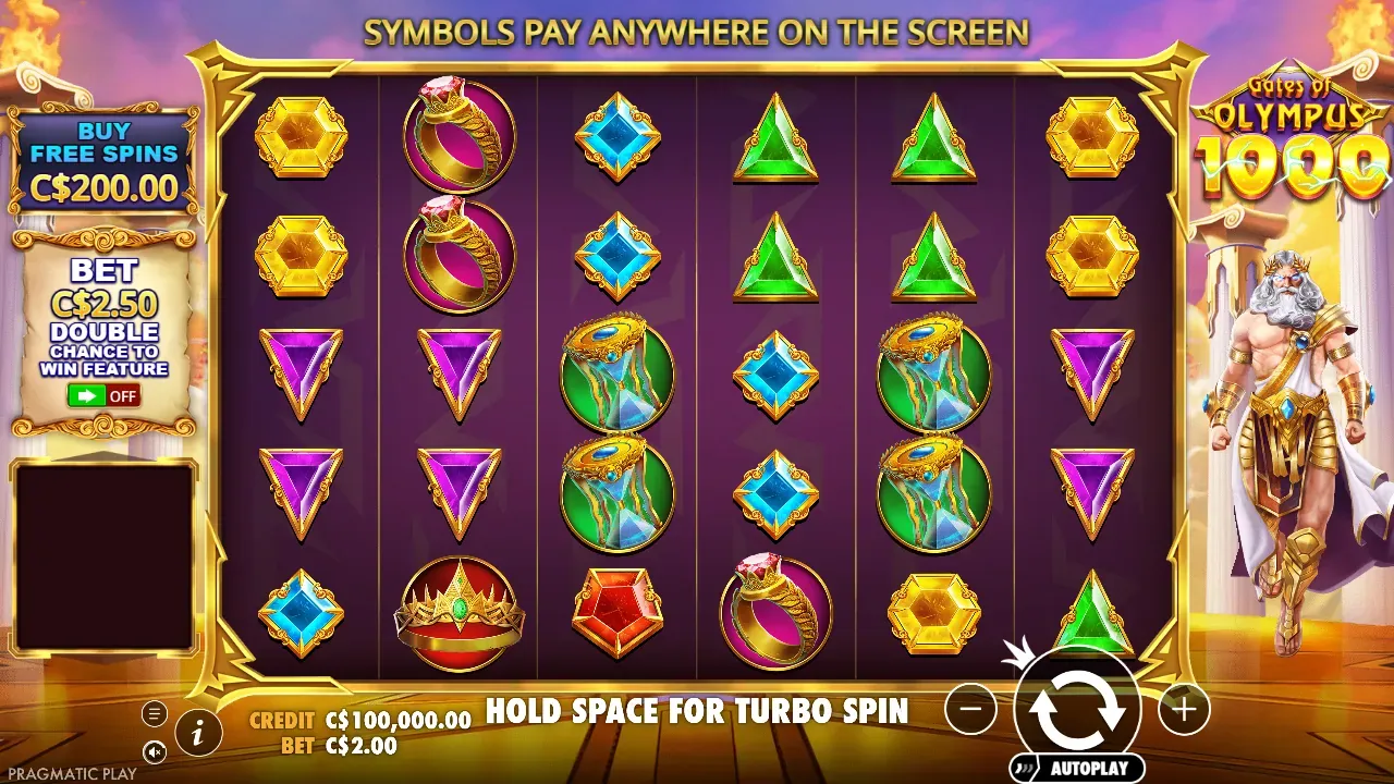 Gates of Olympus 1000 demo screen in Canadian dollars