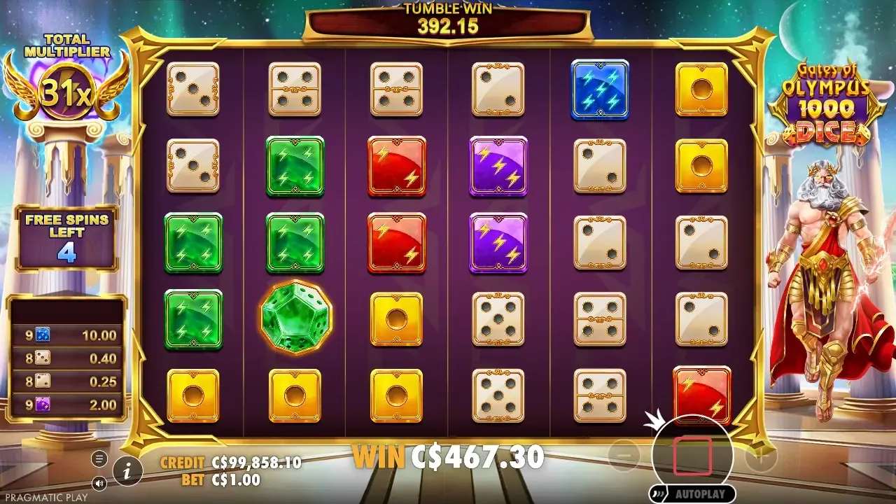 Gates of Olympus 1000 Dice free spins with a x31 total multiplier paying C$392.15 on one tumble