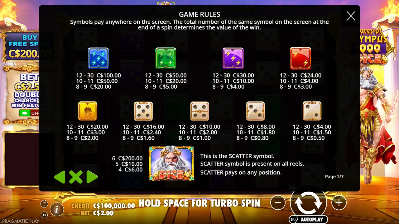 Gates of Olympus 1000 Dice rules page 1: dice paytable in Canadian dollars at a C$2.00 bet