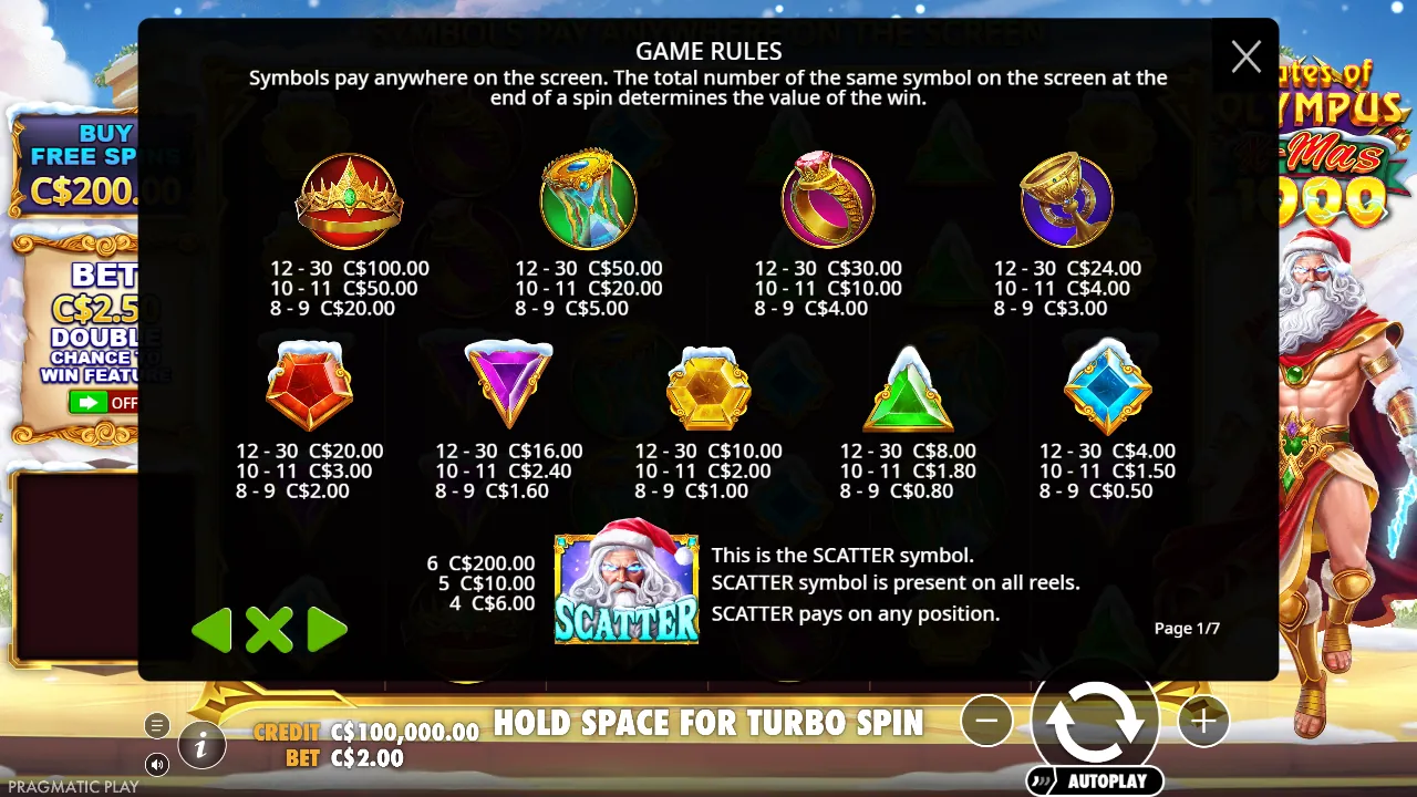 Rules page 1 of the Xmas edition at C$2.00 — the same values as the original, with snow on the symbols and the Santa scatter Gates of Olympus Xmas 1000 rules page 1: paytable in Canadian dollars at a C$2.00 bet with the Santa scatter